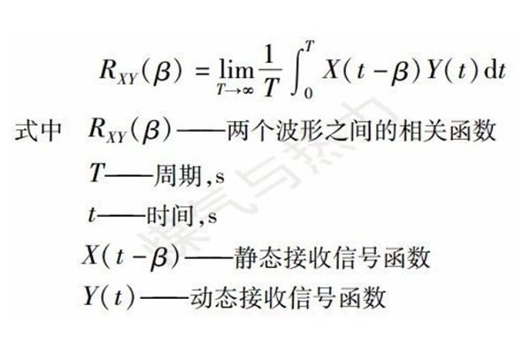 AIRMAR超聲波換能器AT200在超聲波燃?xì)獗淼母呔扔?jì)技術(shù)